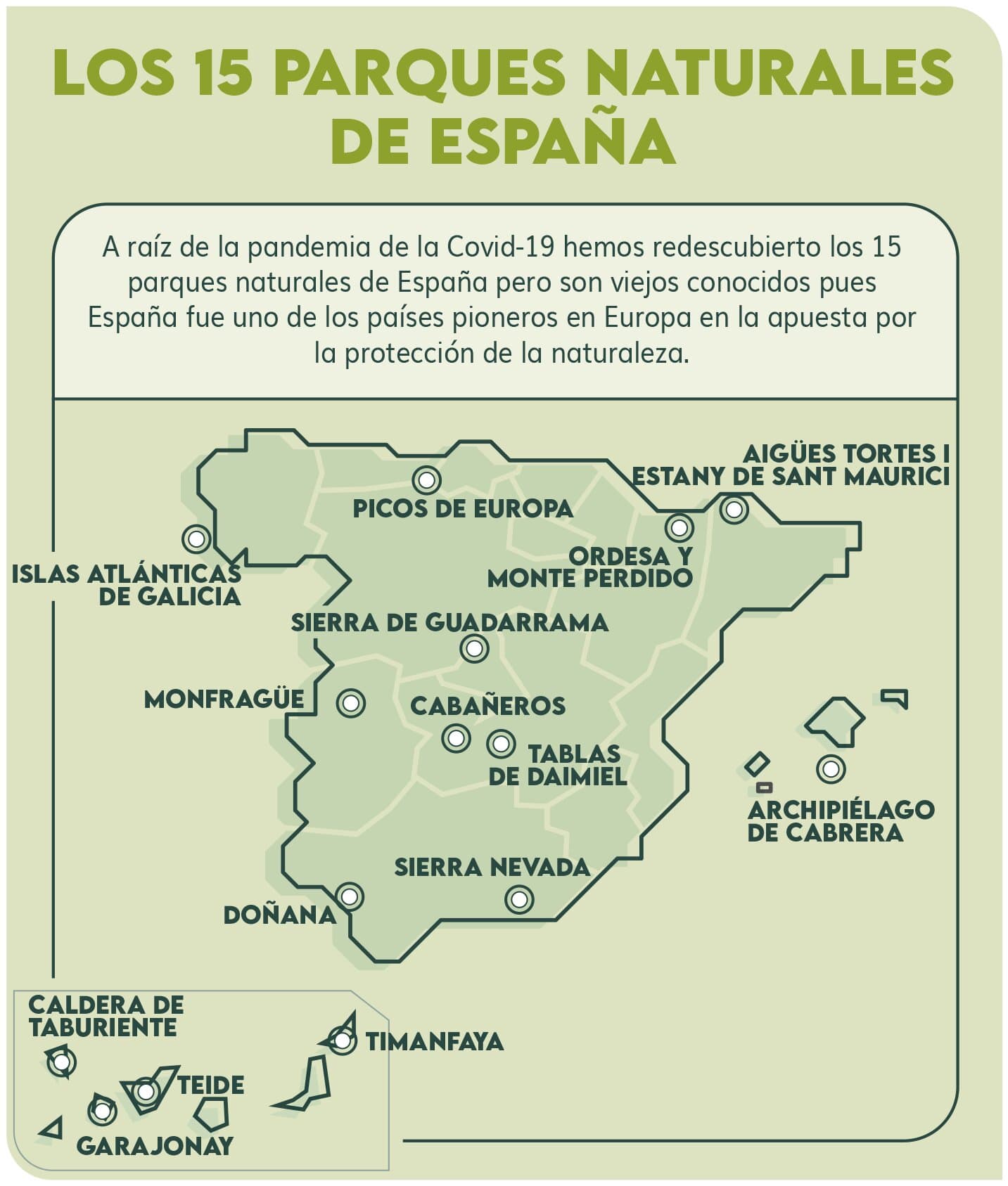 Parques naturales de España